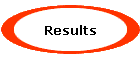 Results